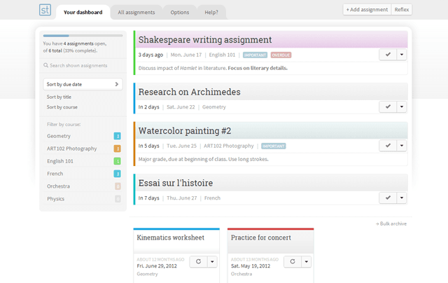 Schooltraq dashboard